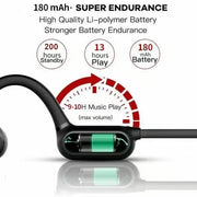 Bone Conduction Bluetooth Headphones – Open-Ear Wireless Earphones for Sports & Outdoor